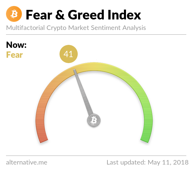 Sentiment Analysis Is the Best Trading Tool You’re Not Using