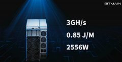 bitmaitokenpocketn提醒了新的Antminer E9 Evereum Miner，