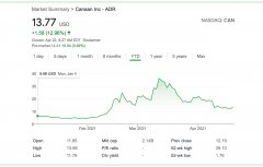 迦南将11,760名下一代比特币矿工发货到美国上市_最新tokenpocket官网下载链接
